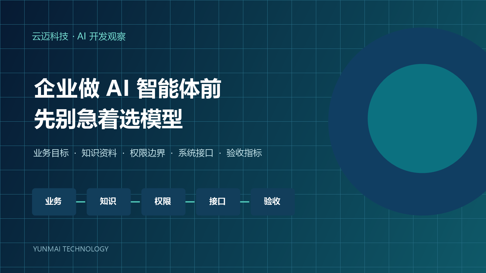 企业做AI智能体前先别急着选模型