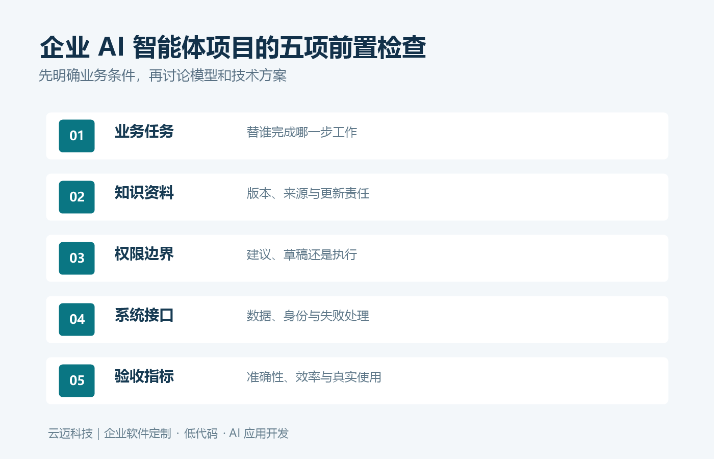企业AI智能体项目的五项前置检查