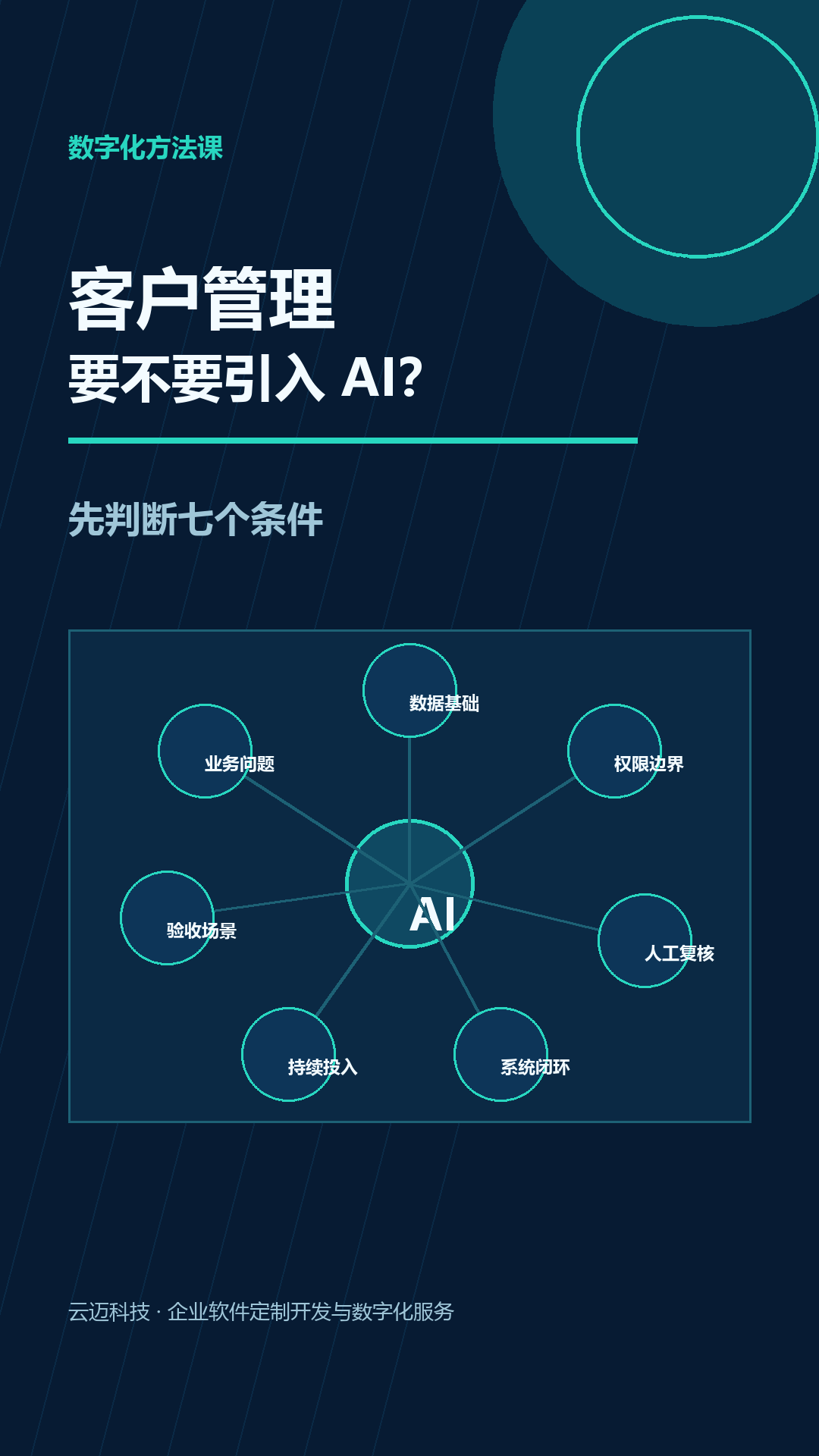 客户管理要不要引入AI？企业负责人先判断这七个条件