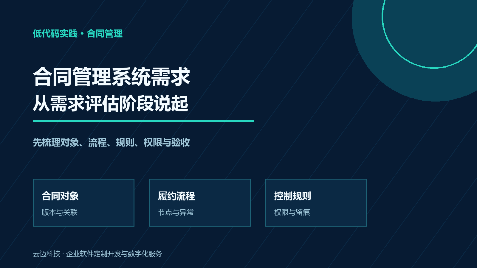合同管理系统需求怎么梳理？先从六类业务对象入手