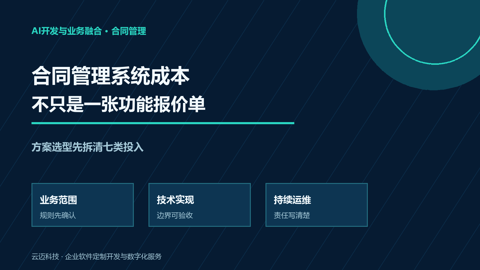 合同管理系统开发成本怎么拆？企业选型先看七类投入