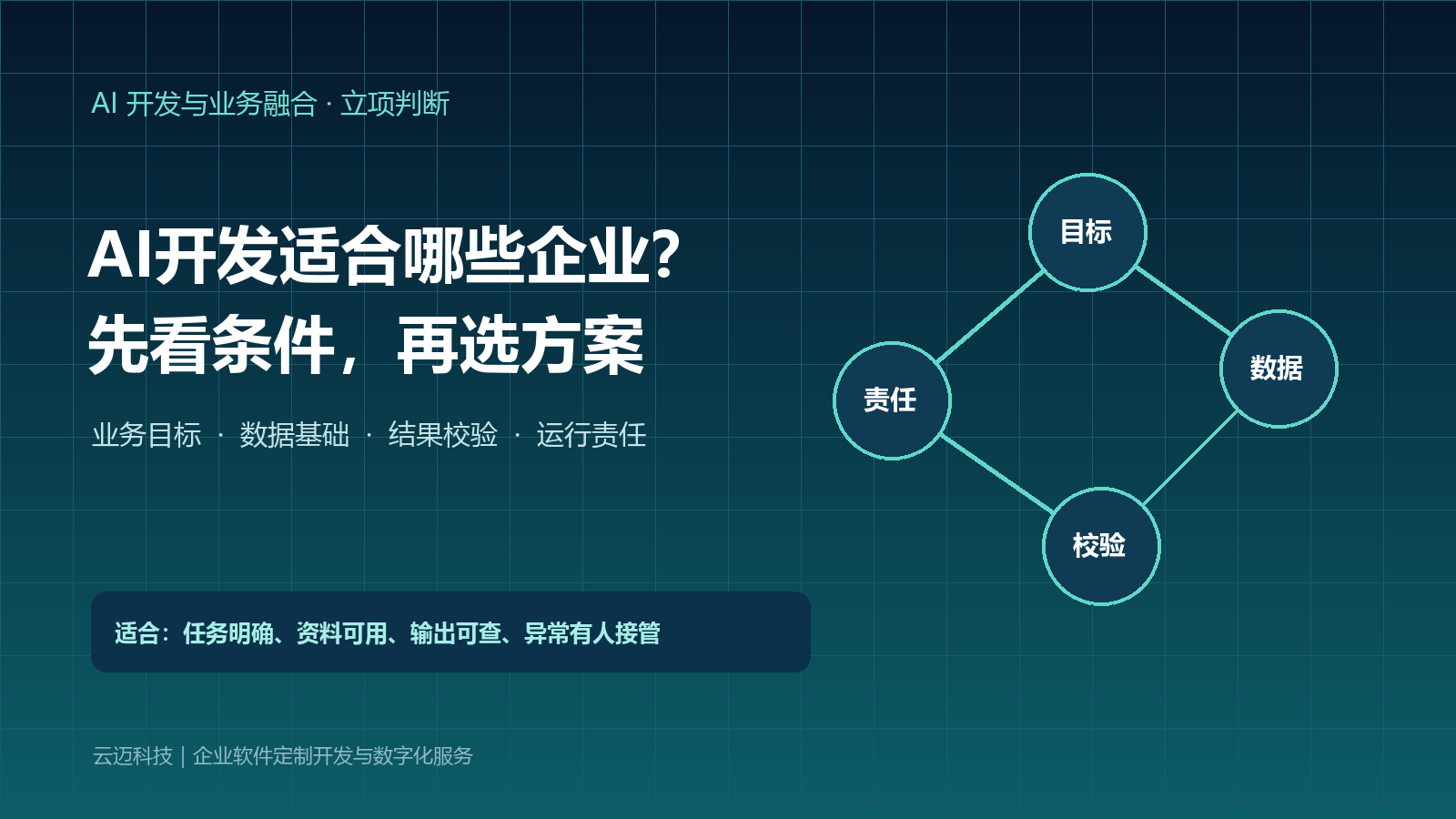 AI开发适合哪些企业？不适用情况有哪些？