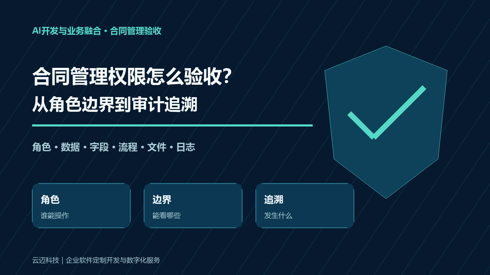 合同管理权限怎么验收？从角色边界到审计追溯的检查方法