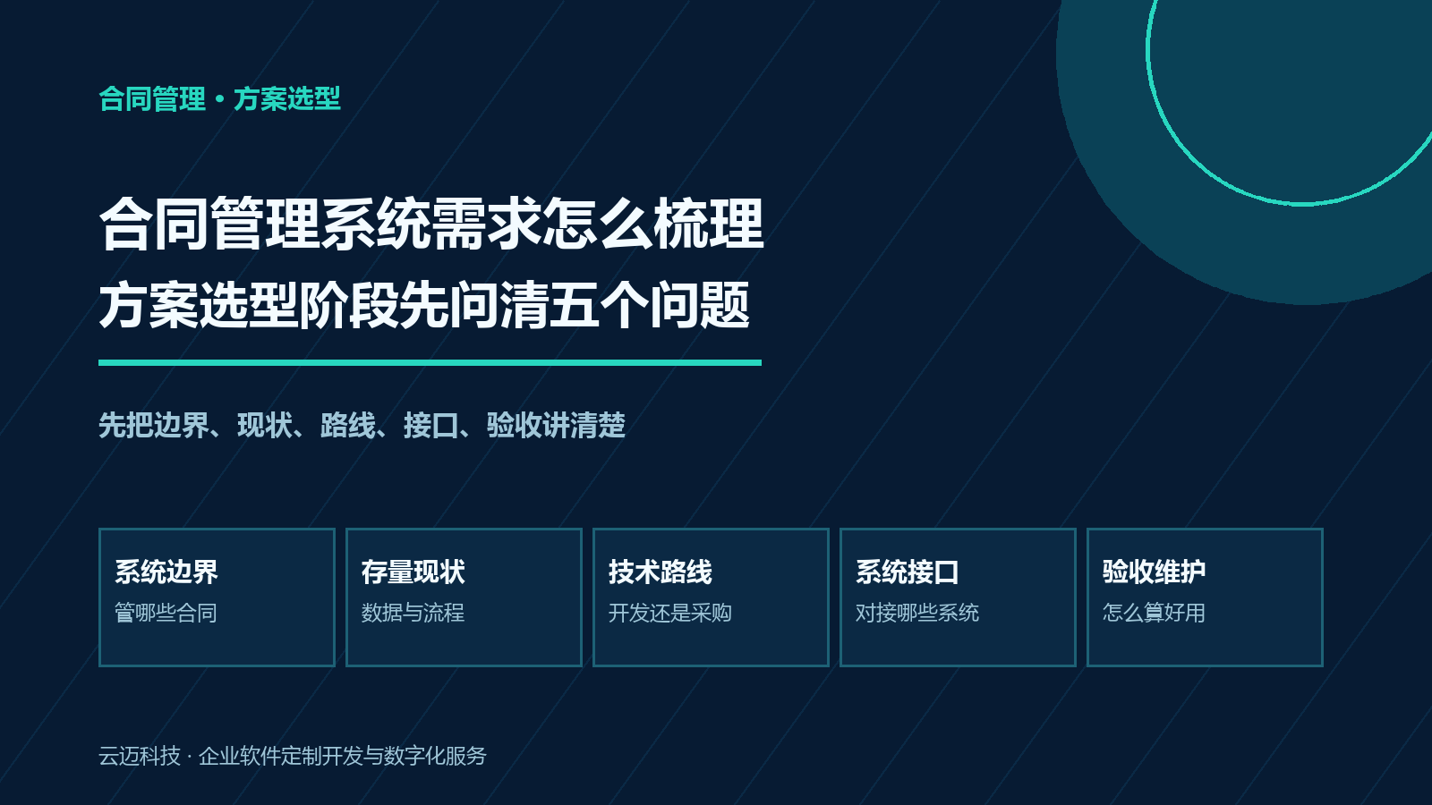 合同管理系统需求怎么梳理？方案选型阶段先问清五个问题