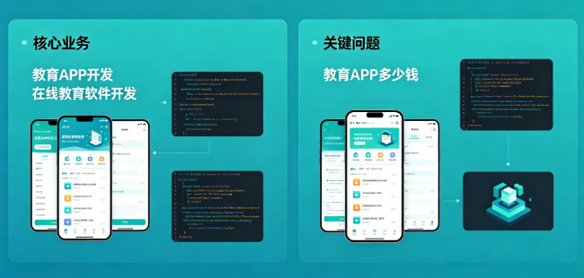 教育APP开发为什么成功率低于其他赛道：这五个坑几乎每个团队都会踩
