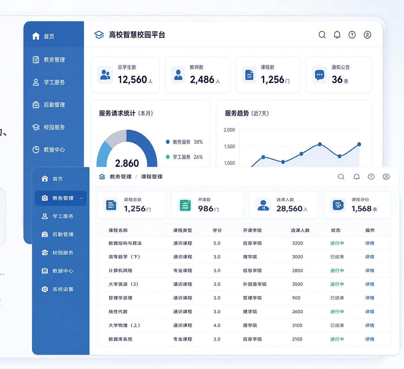 高校智慧校园管理平台
